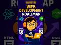 Web Development Roadmap 2025 🚀 | From Beginner to Pro | @DevBuddy369