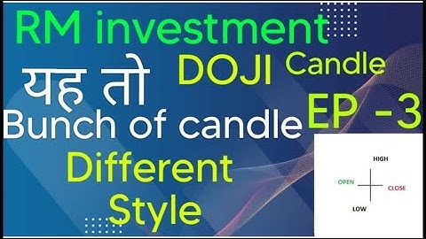Candlestick Chart doji candle EP-3 #doji #candlestick #candlestickpattern