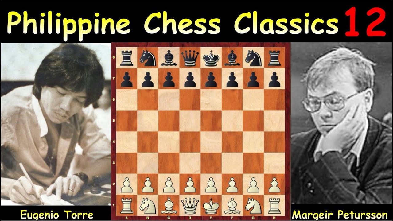 Chess.Com Philippines