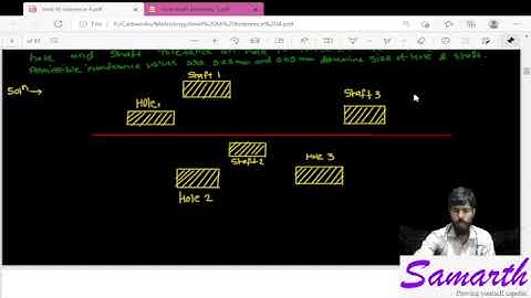 Limits, Fits and Tolerance with Hole Shaft Assembly Designation  GATE PSU ISRO