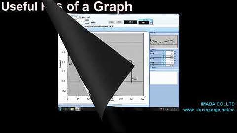 TAA Series Torque Angle Measurements Unit, Usage of Graphs, IMADA Make (Bhagwati Hardware)