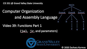CIS 351 Video 39: Functions Part 1 (jal, jr, and parameters)