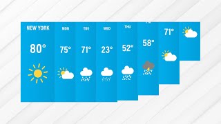 How to Create a Weekly Weather Forecast Animation in After Effects