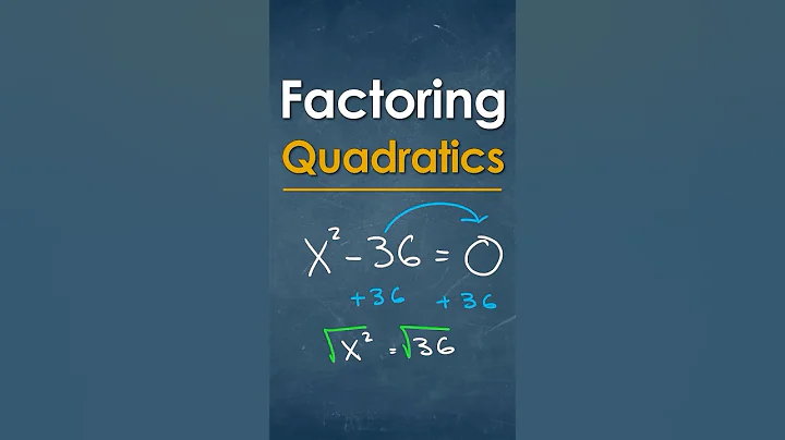 How to Solve x² – 36 = 0 in Seconds
