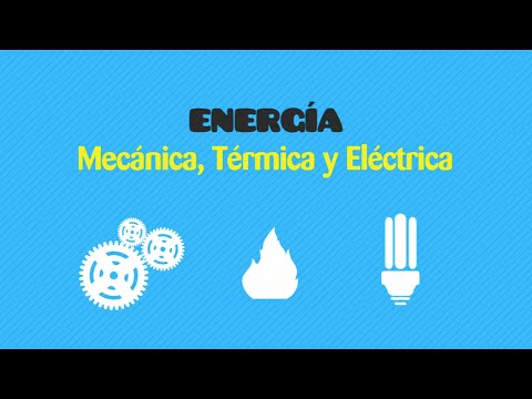 Vídeo: Diferencia Entre Energía Mecánica Y Energía Térmica