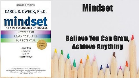 Stop Limiting Yourself! Unlock Your Potential with a Growth Mindset