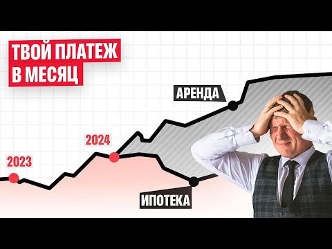 АРЕНДА vs. ИПОТЕКА в 2023 году! Что выгоднее в России?