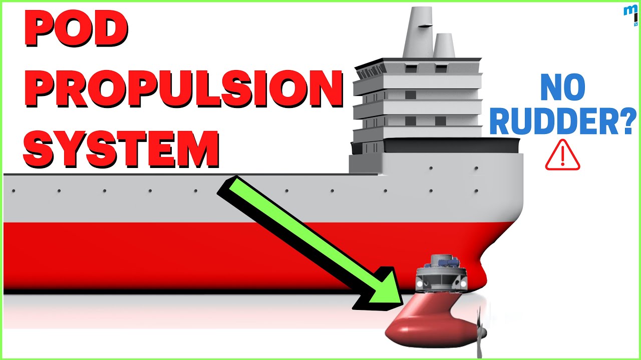 Pod Propulsion System YouTube Pod Propulsion System YouTube