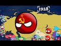 History of russia and its neighbours 19002022 countryballs