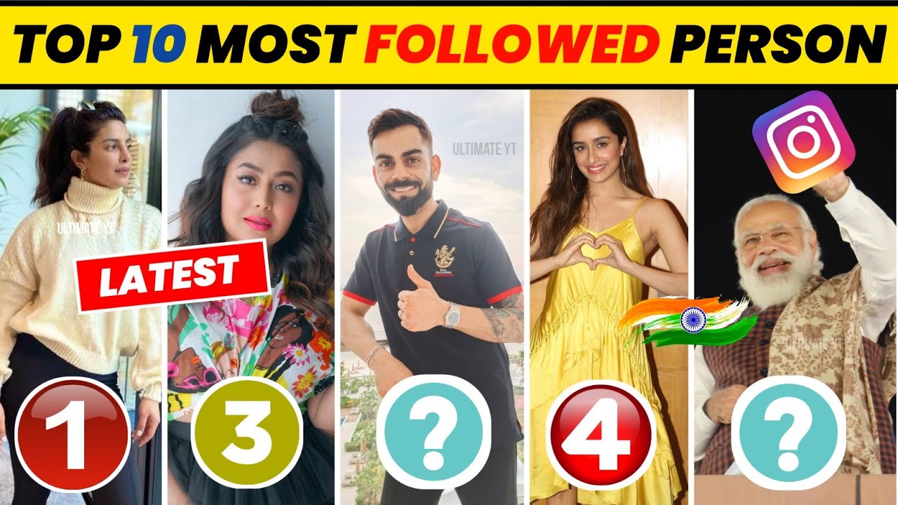 TOP 10 MOST FOLLOWED PERSON ON INSTAGRAM IN INDIA 2023 TOP 10 MOST