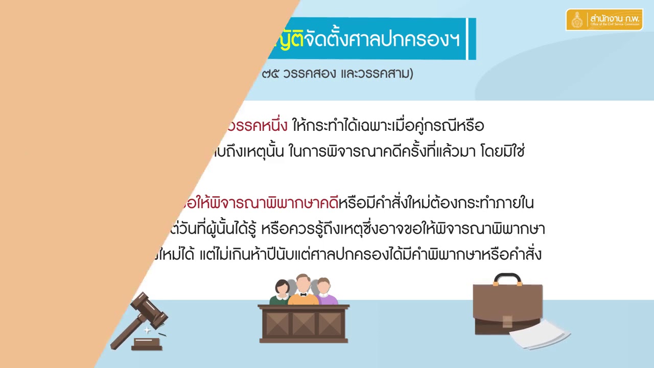 บทที่ 9 การอุทธรณ์ การขอพิจารณาคดีใหม่ และการบังคับคดี