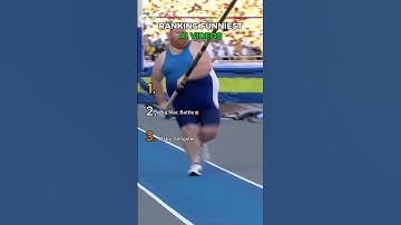 🧠💀 Funniest AI Videos – #3 to #1! #sora #ai #memes