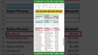 FILTER vs VLOOKUP: Which Excel Function Is Better for Reporting?