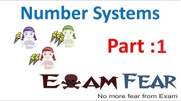 Maths Number Systems part 1 (Natural, whole numbers & integers) CBSE class 9 Mathematics IX