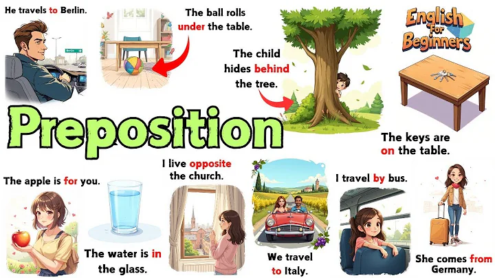 🗣️ Stop Preposition Mistakes! Learn 160 Phrases to Speak English Naturally! thumbnail