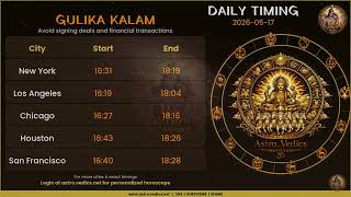 US Daily Timing Guide — 2026-05-17