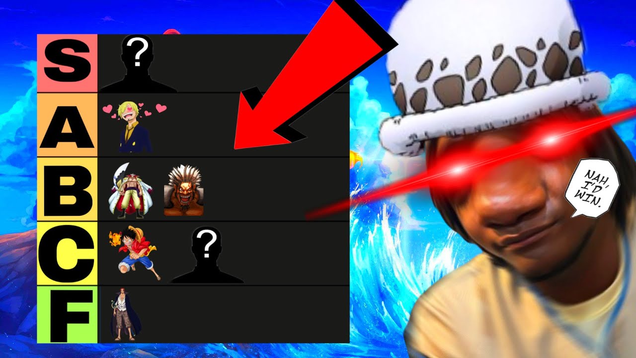 ONE PIECE￼ Characters WHO I can BEAT in A FIGHT!? (Tier list)