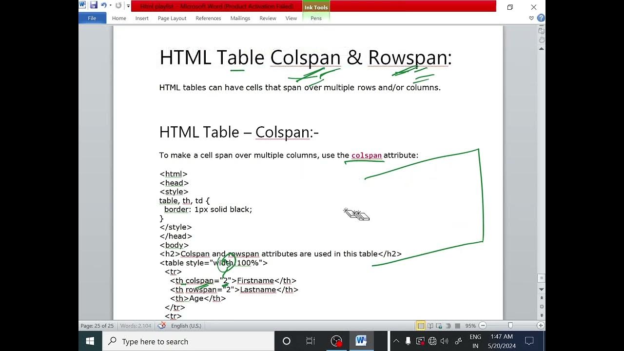 Html lecture 21 table colspan rowspan in webpage ecl365classes