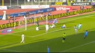 Highlights Serie A Video Del 12 Febbraio 2012