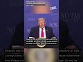Trump Calls Iran War A “Little Diversion”