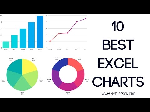 Best Excel Chart For Comparison