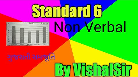 Sem 1 l Standard 6 l Non-Verbal Text l Gujrati Medium l Dialogue Writing l Gujarati Explained l