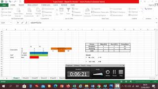 Metode Simplex LP | Solver | Ms. Excel