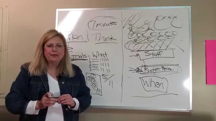 Allyson Lewis Defining Time Management the Theory ...