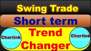 Swing Trading Scanner | | Chartink Screener | Short termTrading Strategy | Long term