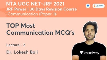 TOP Most Communication MCQ
