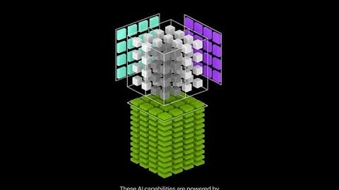 Nvidia RTX Series Demystified: Ray Tracing, AI, and Unparalleled Performance!