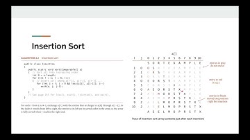 Estructura de Datos y Algoritmos - Clase 6