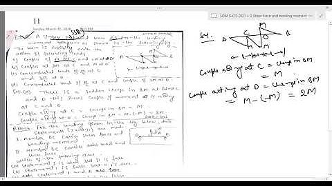 2 SF AND BM (PART 5) (SOM/GATE 2021/PREVIOUS YEAR SOLUTIONS )