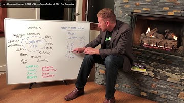 Complete CRM Data Models   Fireside Chat #4 with GreenRope Founder & CEO, Lars Helgeson
