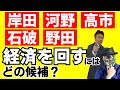 岸田・河野・高市・石破・野田、経済を回すにはどの候補？自民党総裁選の行方と「第一生命コロナ保険売り止め」「ワクチン接種で保険金でない？のデマ」コロナ最新情報他