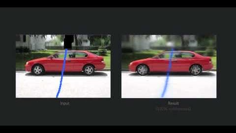 Image-based Synthesis and Re-Synthesis of Viewpoints Guided by 3D Models