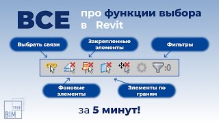 картинка: Функции выбора в Revit за 5 минут!