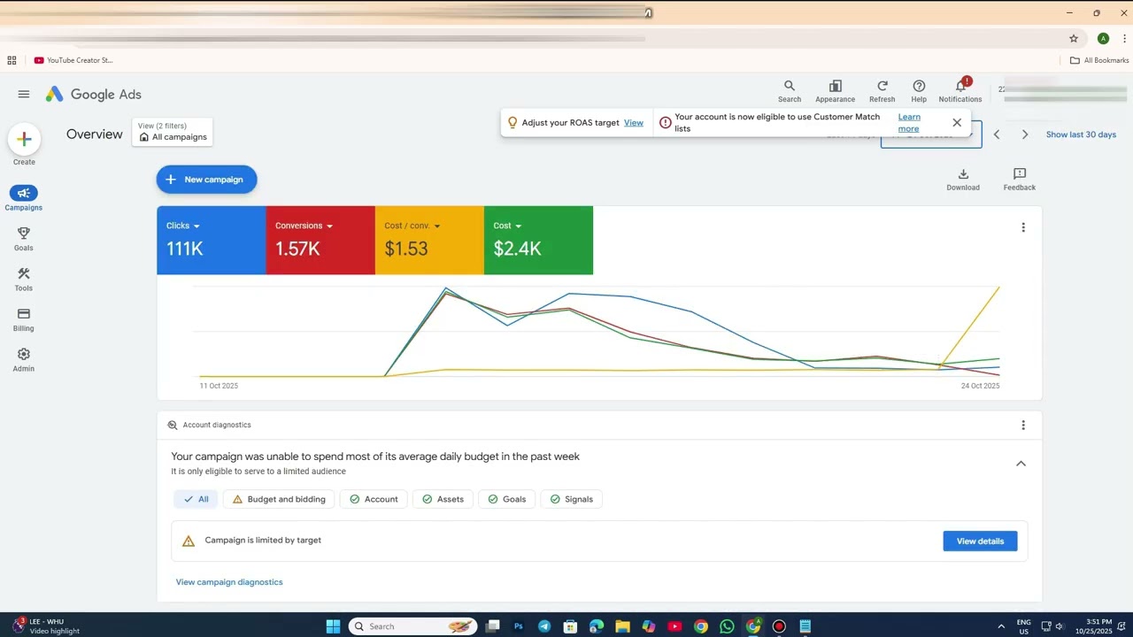 GOOGLE ADS INVOICE ACCOUNT LIVE PROOF AVILABLE