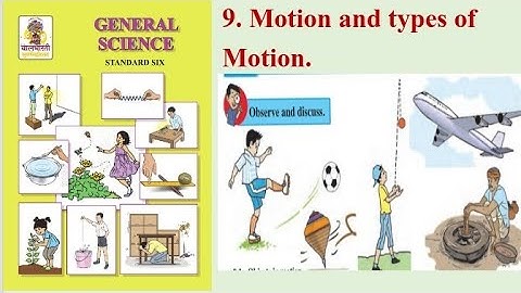 CLASS6#SCIENCE#CHAP9#MOTION AND TYPES OF MOTION.