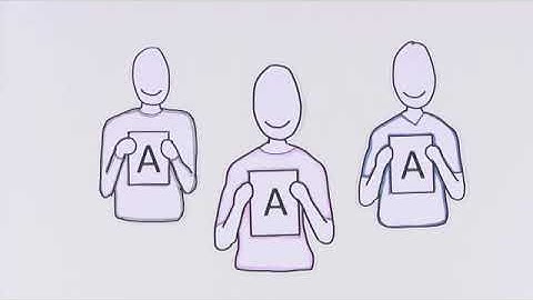 Project Based Learning_ Explained.mp4