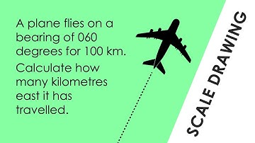 Scale Drawing - WORKED EXAMPLE - GCSE Physics