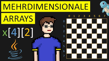 Zweidimensionale Arrays in Java (mit Schachbrettern und Pokémon erklärt) | #Programmierung