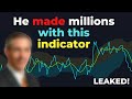 This Magic TradingView Indicator Made Him a Millionaire ( LEAKED! )