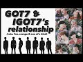 GOT7 with IGOT7’s