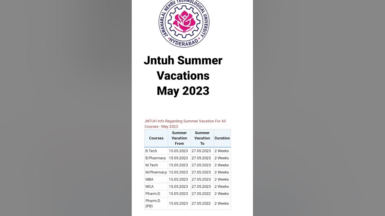 Jntuh Summer Vacation Dates Released May 2023 jntuh YouTube