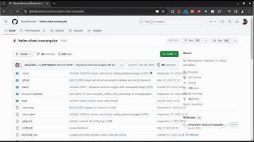 Install Sonarqube, a code quality inspector on k8s cluster using helm chart.