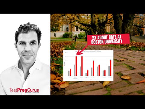 Video: Moeten sat-scores een factor zijn bij toelating tot de universiteit?