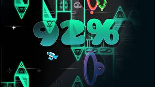 RENEVANT 92% (FLUKE FROM 70%)