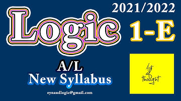 An Introduction to logic 02