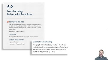 Algebra 2 5-9 Transforming Polynomial Functions: Introduction and Solve It!